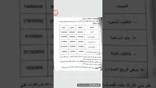 قرار الابقاء او الالغاء/ محاسبة ادارية