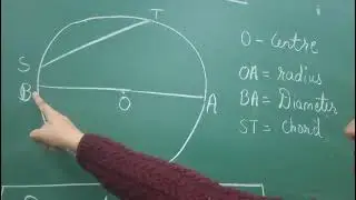 Math NCERT Chapter-8 (Carts and Wheels ) class-4 | INTRODUCTION - All about circle.
