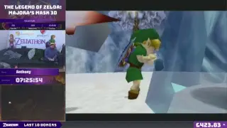 ZeldathonUK #GameBlast19 raising money for SpecialEffect
