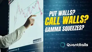 Put Walls & Call Walls Exposed: How I Nailed a Gamma Squeeze Trade
