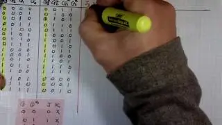 Mod 3 Counter
