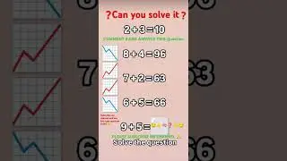 MATHS education IQ test #viralvideos#youtubeshorts#trending#education#love#music