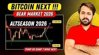 🚀 BTC Trading Analysis & Price Update | Crypto Trading 2025 | Mr Qasim Wattoo