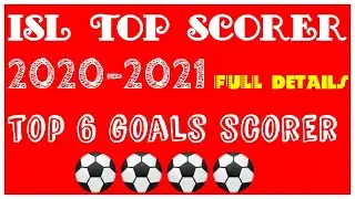 isl top scorer 2020-2021/isl 2020-2021 top scorer/isl top goal scorer 2020-2021/isl top scorer