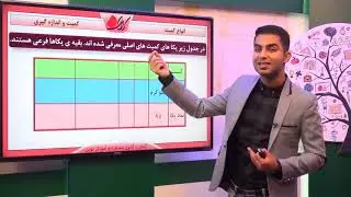 فیزیک هفتم   فصل 2   کمیت و اندازه گیری   انواع کمیت