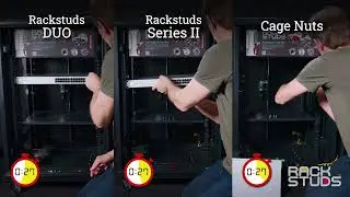 Rackstuds Speed Test