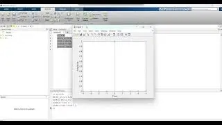 Matlab code for unit impulse  DSP