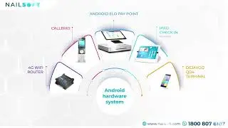 NAILSOFT ALL FEATURES
