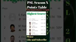 PSL Points Table After Match 6th/34  #cricket #psl2025