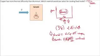 Lec 9 Prandtl  Nusselt  Biot  Fourier Numbers