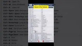 Top 50 Excel Shortcuts | Most Useful Shortcut Keys in Excel | Excel Tips #shorts #ytshorts