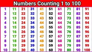 Numbers 1-20 for Kids | Fun Learning with Colors and Songs #counting #numbers #kids #baby 