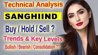 Sanghi Industries Ltd (SANGHIIND) Stock Analysis  Key Support and Resistance Levels