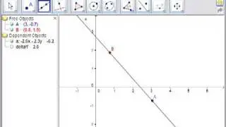 y-coordinate of a Point - GeoGebra Command