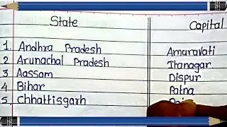 Indian States and Their Capitals |Union Territories 2021 |28 states and 8 union territories of india
