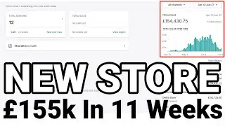 [FREE CASE STUDY 004] &pound;0-&pound;155k in 11 weeks
