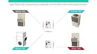 Programmable Logic Control (PLC) Technology - Control Your System from a Single Source