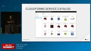Red Hat CloudForms: Turbocharge your OpenStack