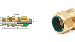what is Cable and gland Size Combination chart