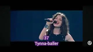 Super Chart Radio Record 2025.Топ100.50-26Место.