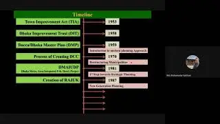 Understanding DAP: History, Calculations & Challenges (Part - 1) _ Discourse 04