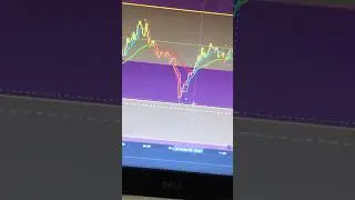 #bitcoin #trading #btcusdt #stockmarket #crypto #cryptocurrency #btc #livebtc