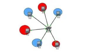 CCNA Topics &ndash; Vlan Trunk Concept and Configuration