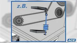 This is ACE | Agrarindustrie | TUBUS-Spring d&auml;mpft und erh&auml;lt gleichzeitig die Kettenspannung
