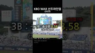 2025 KBO 포지션별 WAR 선두라인업⚾️🔥#kbo #크보