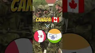 Which country loves or hates India?⚔️😠🥰❤️#countryballs #shorts