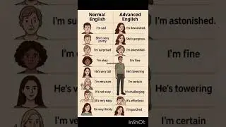 Normal VS Advance English Sentences 👍👍#educationshorts #shortfeed #englishlearning #englishspeaking