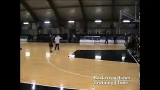 Basket Coach: Coach Barry Brodzinski - Tirare come un Star NBA