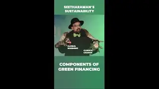Components of green financing