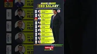 Adani Group CEO Salaries Will Shock You! 💸 (FY25 Breakdown) #salary #ceo #adani #shorts