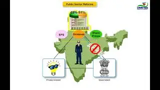 IR8 Public Sector reforms
