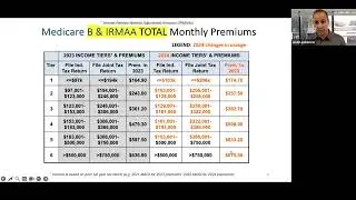 Изменения в программе Medicare в 2024 году
