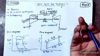 Open Cycle Gas turbine (P-V & T-S diagram)//Power plant Engineering