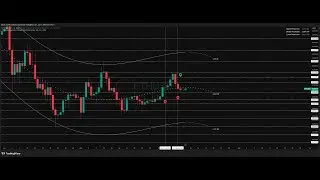 ETH QUANTUM &mdash; Статус рынка  Аналитика PRE‑FACTUM на неделю 12&ndash;18 января 2026