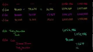 Debt Securities-- Trading