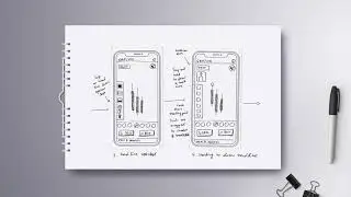Trading app - a  drawing tool in Charts for IOS. Wireflow sketches.