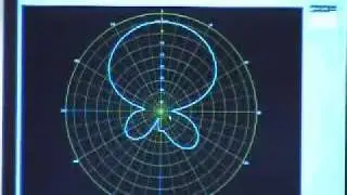 Laboratoire d'antennes FEEDBACK - 57-200
