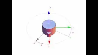 M&eacute;canique du solide : la simulation des angles d'euler en 3D