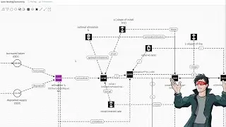 Using Game System Simulator To Explain Loans In Crypto