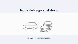 Teoría  del cargo y del abono