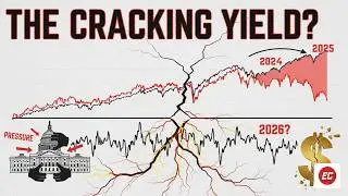 Fed Meets Wednesday Under Political Pressure - Powell's Criminal Charges Change Everything