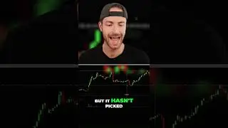 The Real Spike: Uncovering APDN's Secret Moves! #shorts #trading