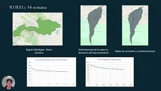 Actividad 1.2. Bit&aacute;cora de observaci&oacute;n y seguimiento social