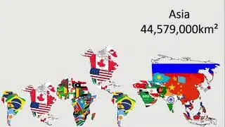 Continent Size Comparison
