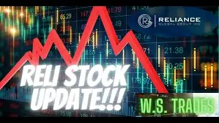RELI Stock Update!!! RELI Stock Prediction!!! RELI Stock News!!! Reliance Global Group