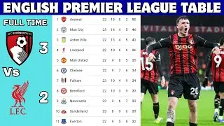 ENGLISH PREMIER LEAGUE TABLE UPDATED TODAY | PREMIER LEAGUE TABLE AND STANDING 2025/2026